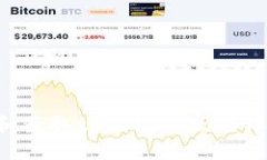 如何识别和获取tp钱包正版图标：完整指南