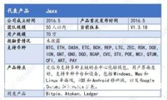 比特币钱包地址与私钥的深度揭秘：你必须知道