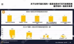 数字币钱包备份指南：安全存储你的加密资产