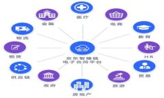 加密币钱包的发展：从简单工具到资产保管的革