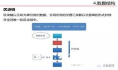 探索全球知名区块链交易所：如何选择最适合你