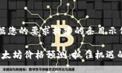 以下是根据您的要求构建的条目示例：2024年以太