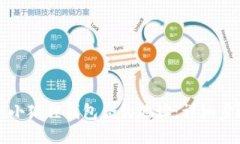 如何添加小狐狸钱包合约地址：详细步骤与技巧
