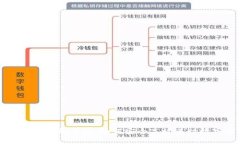 TPWallet提币限制详解：如何安全高效进行数字资产