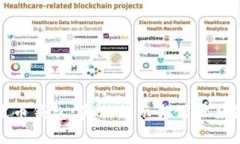 波币钱包：真相揭示与用户须知