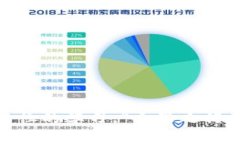   探索TPWallet中的新兴数字货币：投资机会与市场