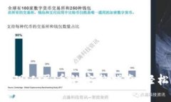 TokenPocket提现人民币的完整指南：轻松掌握提现流