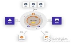 探索TPWallet博饼机器人的奇妙世界：数字资产的创