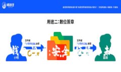 数字资产钱包门户：安全、便捷与未来的连接