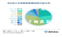  TPWallet一直显示打包中怎么办？你需要了解的解