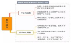 如何找回丢失的TPWallet账户：详细指南
