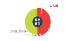 而是  如何在TPWallet中添加节点：一步步指南