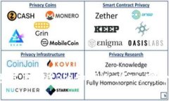 比特币钱包对决：Bitpie和TPWallet，哪个更适合你？