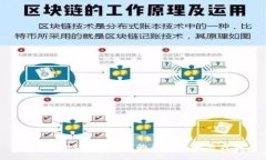 TPWallet无法使用的原因及解决方法