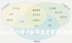 tpwallet用户如何查看新币K线图