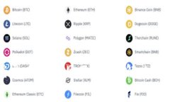 TPWallet登录后币不见了？如何解决这一常见问题
