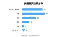 TPWallet能冻结吗？深度解析TPWallet的安全性和冻结