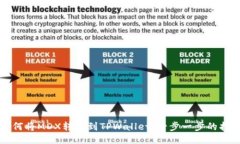 如何将MDX转换到TPWallet：一步一步的指南