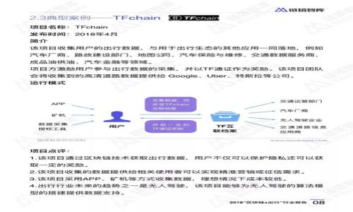 biatit如何将柴犬币和狗狗币存入TP Wallet：一步步指南