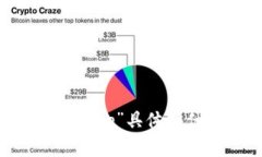 为了更好地理解您的问题，您可否提供更多上下