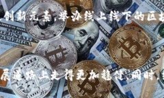 xiaoti深圳TPWallet公司的最新问题及解决方案/xiao