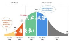   如何安全有效地使用TP比特币钱包( BSV )，助你轻