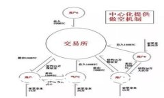 TPWallet打包状态解析：为何一直停滞不前？