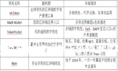 揭开数字货币钱包安全检测的神秘面纱：保护你的资产从这里开始