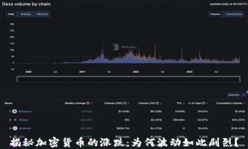 
揭秘加密货币的涨跌：为何波动如此剧烈？