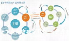 如何安全下载加密硬件钱包：一步步教你上手