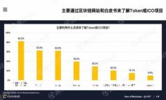 比特币加密钱包：了解数字货币的安全港