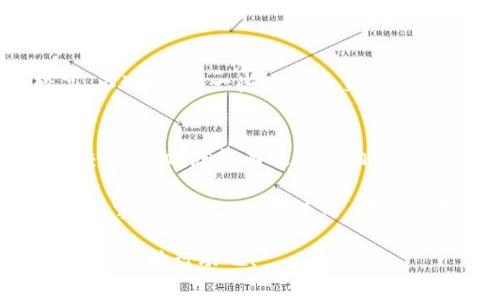   IM钱包：了解其费用结构与收费标准 / 
 guanjianci IM钱包, 收费, 费用结构, 数字钱包 /guanjianci 

1. 引言：数字货币时代的IM钱包
在当今数字货币迅速发展的时代，IM钱包作为一款受欢迎的数字资产管理工具，越来越多的人开始使用它来进行加密资产的管理与交易。那么，IM钱包到底收费吗？它的费用结构是什么样的？本文将详细探讨IM钱包的收费标准，并帮助用户更好地理解这个数字钱包的使用情况。

2. IM钱包简介
IM钱包，作为数字货币管理的先锋，其操作简单，界面友好，支持多种主流加密货币，深受用户喜爱。随着人们对数字资产的关注加深，IM钱包的安全性和便捷性也让它在众多数字钱包中脱颖而出。“只要心中有灵感，钱袋自然丰盈”，这句话恰如其分地形容了IM钱包给用户带来的便利。

3. IM钱包的收费类型
尽管IM钱包提供了多种服务，了解其收费情况显得尤为重要。总体来说，IM钱包的收费主要体现在以下几个方面：
ul
  listrong交易手续费：/strong每当用户进行加密货币的转账或兑换，IM钱包通常会收取一定比例的手续费，这一比例可能根据不同加密货币的种类而有所不同。/li
  listrong提取费用：/strong当用户从钱包中提取资金至外部账户时，IM钱包可能会收取提取费用，这通常也是根据交易的金额而定。/li
  listrong增值服务：/strongIM钱包还可能提供额外的增值服务，例如高级安全设置、更多的资产分析工具等，这些服务可能需要额外付费。/li
/ul

4. IM钱包的费用透明性
IM钱包在费用透明性上也做得相对不错，大多数情况下，用户在进行每笔交易前都会被告知所需承担的手续费及其他费用。正如俗话所说：“无风不起浪”，IM钱包秉持着公平公正的原则，让用户在进行交易时心中有数。

5. 如何降低IM钱包的使用费用
对于追求成本效益的用户来说，了解如何降低IM钱包的使用费用尤为重要。以下是一些建议：
ul
  listrong尽量选择高峰时段外的交易：/strong在某些特定时间段，由于网络拥堵，IM钱包的交易费用可能会上升，因此选择在低峰时段进行交易会更加划算。/li
  listrong了解各种币种的手续费：/strong不同的币种在IM钱包上的交易手续费各不相同，了解清楚后可以选择适合的币种进行交易，降低不必要的费用。/li
  listrong利用活动优惠：/strongIM钱包不定期推出的活动可能会提供费用减免或返利，用户可以关注这些活动，充分利用优惠。/li
/ul

6. 用户反馈与体验
从用户的反馈来看，IM钱包在费用方面的表现还是较为良好的。许多用户表示，在进行小额转账时所需支付的手续费并不算高，整体使用体验满意度也较高。不过，针对一些大型的交易或是频繁操作的用户来说，交易手续费依然是一个需要关注的问题。“常在河边走，哪能不湿鞋”，在使用IM钱包时，用户需要时刻保持警惕，理性看待费用问题。

7. 总结：IM钱包的定位与未来
IM钱包凭借其便捷的操作和透明的费用结构，在数字货币市场中占据了重要的位置。虽然在使用过程中用户可能会面临一些费用，但只要合理规划和选择交易时机，就能有效降低相关费用。展望未来，IM钱包或许会有更多的创新与，为用户提供更加优质的服务。“千里之行，始于足下”，相信IM钱包在发展的道路上会继续迈出坚实的步伐。

综上所述，了解IM钱包的费用结构不仅有助于用户更好地管理自己的数字资产，也能够帮助用户在加密货币的世界中走得更远。在这个瞬息万变的数字时代，掌握金融工具的使用，可以使我们在未来的投资之路上少走弯路，最终实现财富的增值。

最后，IM钱包作为数字资产投资的重要工具，只有不断了解和掌握其收费结构及使用技巧，才能在数字货币的浪潮中立于不败之地。“一日之计在于晨”，今天就开始行动吧！