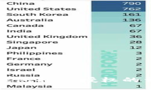 datasource
虚拟币钱包扫码授权的详细指南
