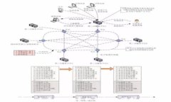 lio数字化未来：探索手机钱包的便利与安全性
